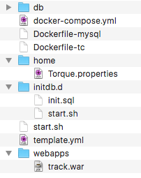 linux-compose