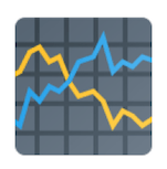 Burn Charts