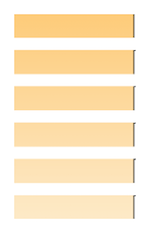 Scrum Artefakte: Product Backlog