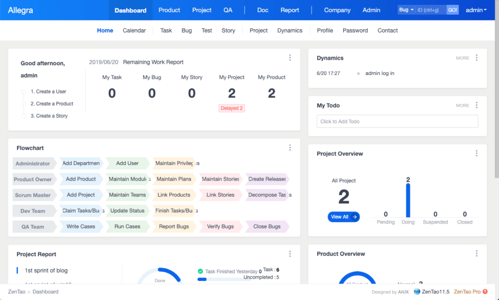 Projektmanagement Software kostenlos: Zentao