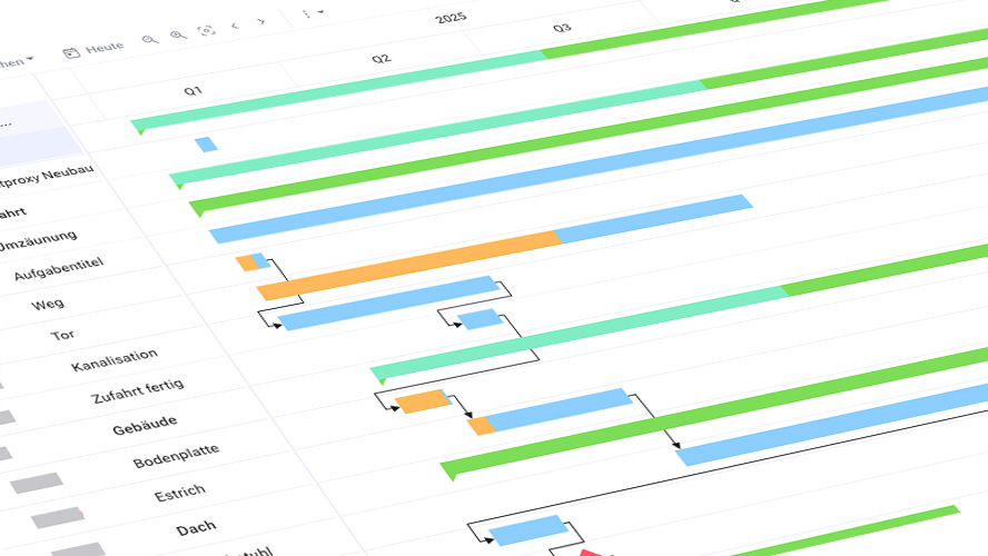 Gantt Diagramm Gantt Diagramm